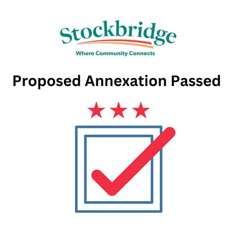 Proposed Annexation Passed On The Ballot News Story