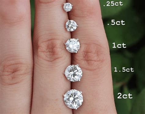 The 4cs That Determine The Value Of Diamonds