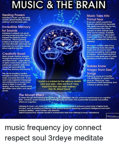 Music And The Brain Healing Powers Music Taps Into Listening