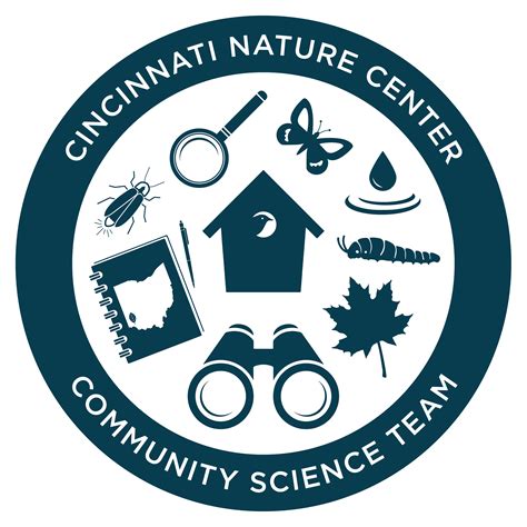 Cincinnati Nature Center Conservation Community Science Community