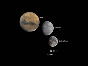 Planet Moon Comparison