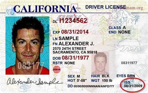 What Does Iss Mean On Drivers License Understanding The Importance Of