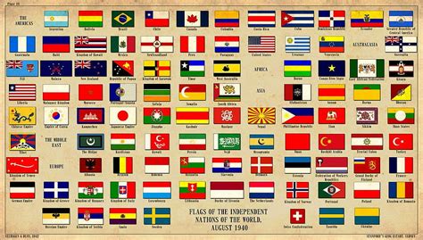 Flags Of The World Rich And Hd Wallpaper Pxfuel