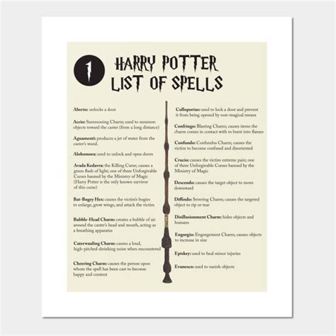 Harry Potter Spells List Printable