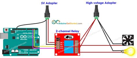 Arduino 2 Channel Relay Module Arduino Tutorial