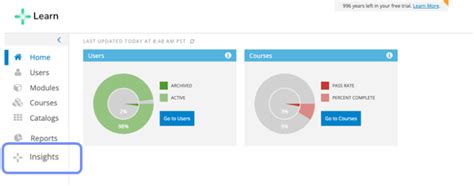 Trakstar Learn Insights Trakstar Learn