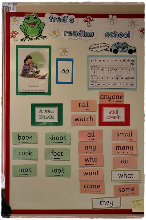 Read Write Inc Phonics Scheme Learning How To Read