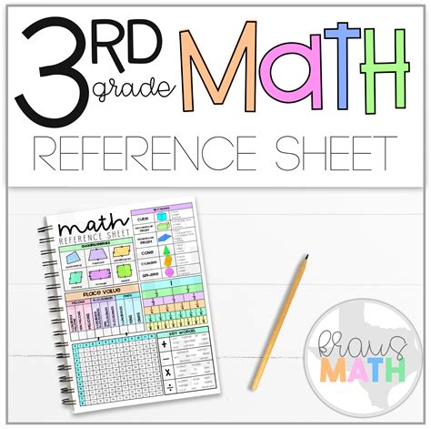 3rd Grade Math Reference Sheet Kraus Math Math Reference Sheet 3rd