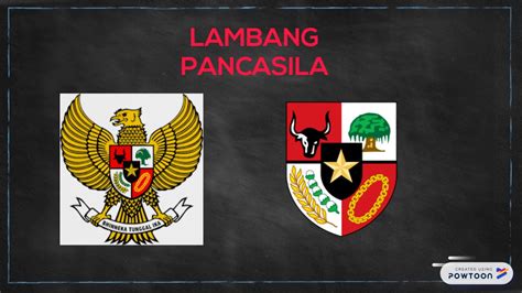 Get Pancasila Lambangnya Background Wallpaper Keeper