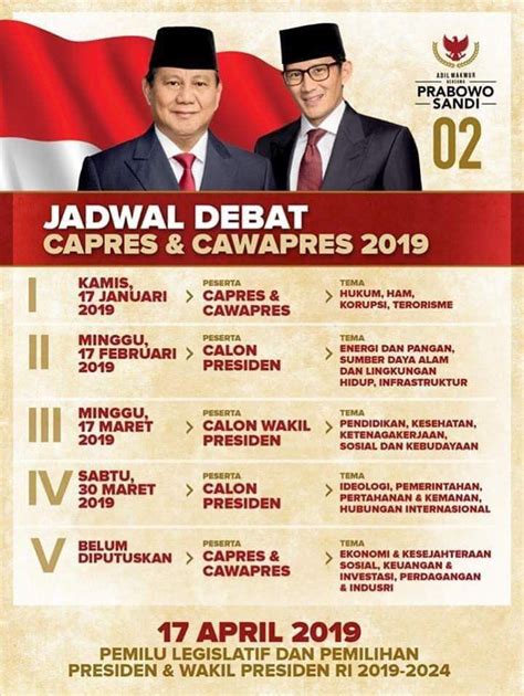 presiden cc