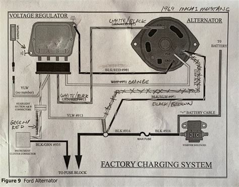 Ford Mustang Wiring Schematic