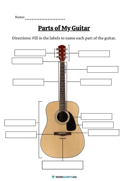 Guitar Lesson Worksheets Parts Of My Guitar Worksheetsgo