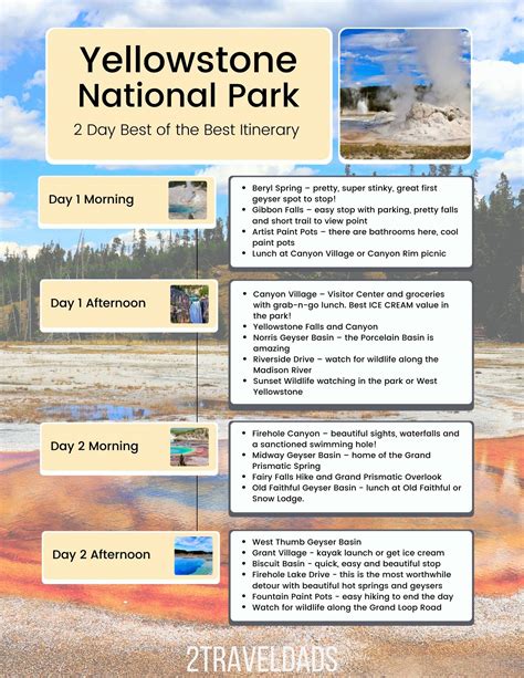 Yellowstone National Park Itinerary Best Of The Best Things To Do