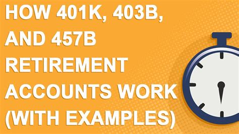 How 401k 403b And 457b Retirement Accounts Work With Examples 2020