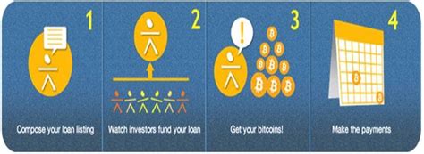 The bitcoin network requires no regulatory or central bank. How To Get Instant Bitcoin Loan - How To Use Earn Free Bitcoin