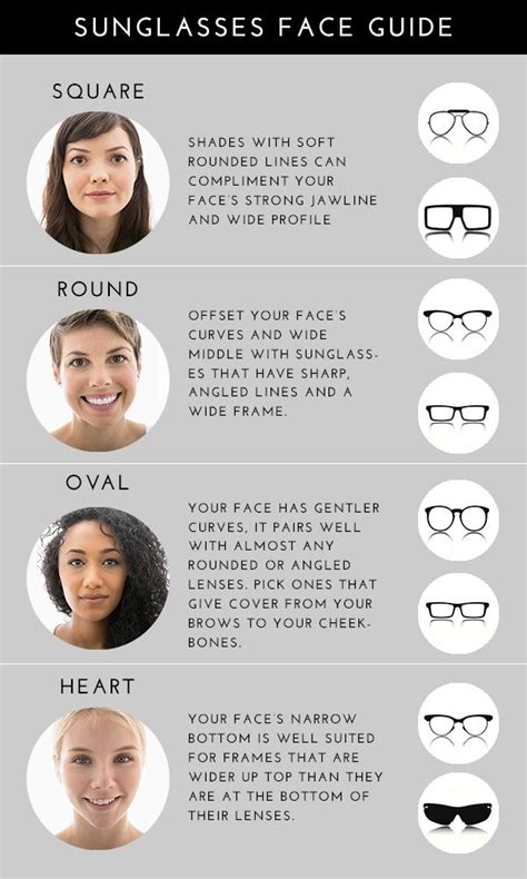 Sunglasses Buying Guide Face Shapes Glasses For Oval Faces Glasses