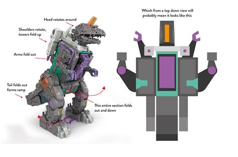 Titans Return Trypticon First Full Image Page 28 Tfw2005 The 2005