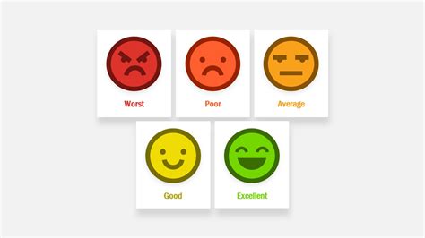 5 Scale Emoji Feedback Powerpoint Template Slidemodel