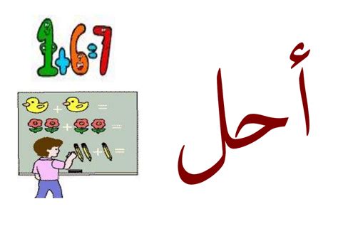 خطوات حل المســالة - Math with Miss Isra'