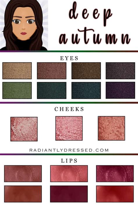 Deep Autumn Makeup Colors Saubhaya Makeup
