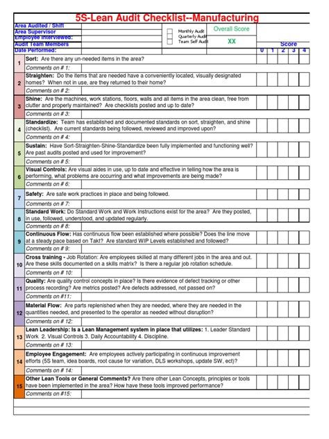 5s Audit Checklist Health And Safety Poster Safety Posters Safety