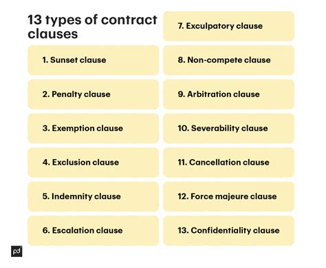 Clause Types Explained Mastering The Core Elements Of English Sentences