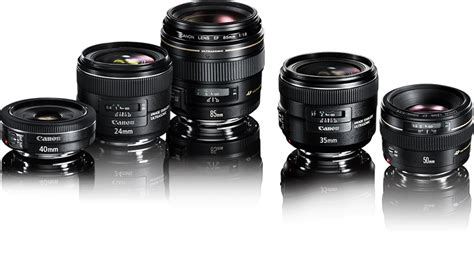 Prime Lens Basics An Introduction For Beginners Kewltek Photography