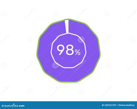 98 Percentage 98 Percentage Ready To Use For Web Design Infographic