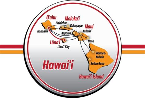 Hawaiian Inter Island Flights 5 Booking Tips Airline Comparison