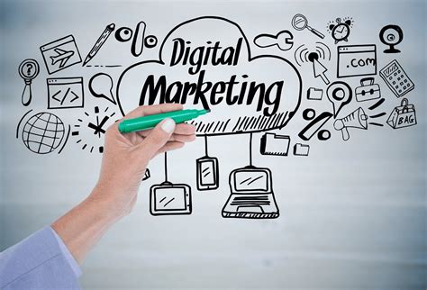 O Que É Marketing Digital E Como Funciona