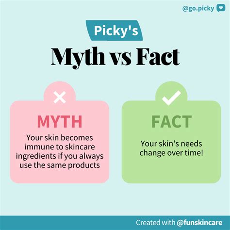 Myth Vs Fact Archives Picky Skincare Blog