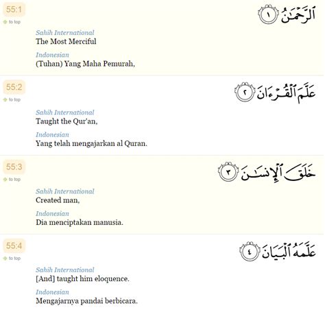 Bacaan surat ar rahman lengkap arab, latin & terjemahan indonesia. Kelebihan Surah Ar Rahman Ayat 1 4