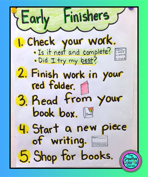 The Creative Colorful Classroom Anchor Charts