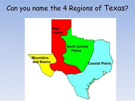 Ppt Regions Of Texas Powerpoint Presentation Free Download Id2350061