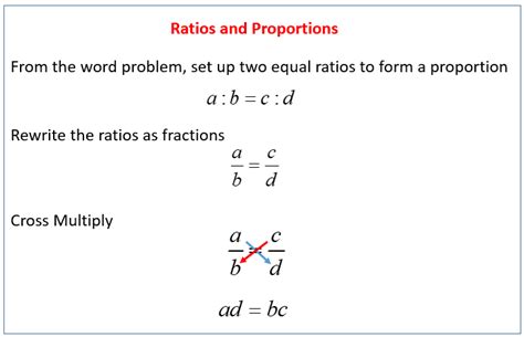 Direct And Inverse Proportions Indirect Proportions With Solutions