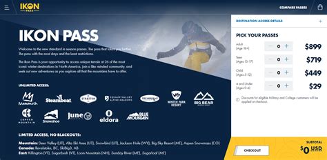 Ikon Pass Marketing Branding Pricing And Timeline Slopefillers