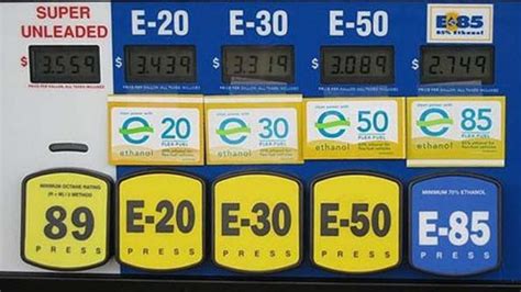 The fuel injector cleaner post by thejimbo moved on to a discussion of ethanol /gasoline mixes that, i think, deserves its own thread. Flex-Fuel Vehicles And E85: Why Ethanol Isn't Making Its ...