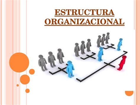 Estructura Organizacional Que Es Definicion Y Concepto Images The