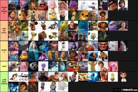 Dreamworks Disney And Pixar Villains Tier List Tierlists Com Ace Vrogue