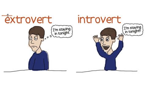 5 Common Words That Have Different Meanings For Extroverts And