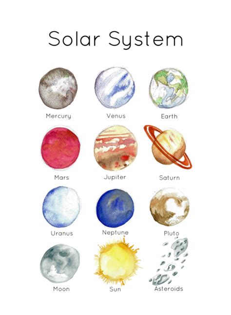 Our Solar System Flash Cards Planet Printable Learning Resources By