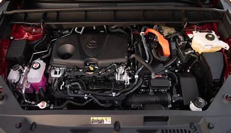 what engine does a toyota highlander have