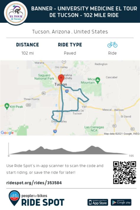 El Tour Route El Tour De Tucson Perimeter Bicycling