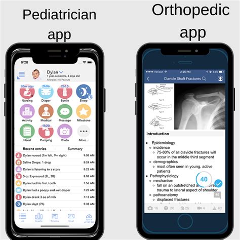 8 Features Of A Successful Healthcare App 42works