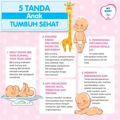 Lagu anak balita indonesia aku anak sehat. 5 Tanda Anak Tumbuh Normal dan Sehat | MY BABY