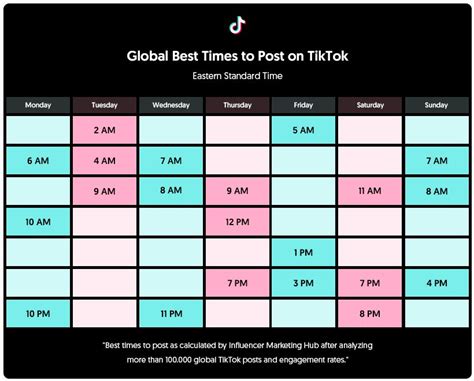7 am, 8 am, 11 pm thursday: Best Times to Post on TikTok (+Tips on How to get More ...