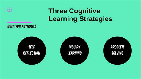 Cognitive Learning Strategies By Brittani Reynolds On Prezi