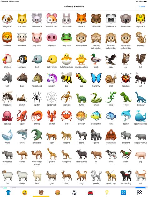 Emoji Chart Full List From Emoji