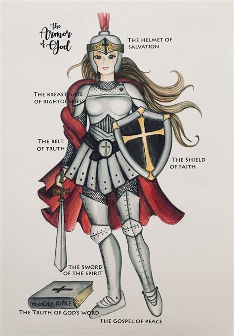 Realistic Armor Of God