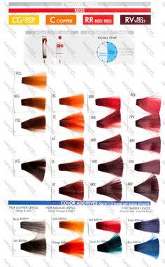 Chi ionic permanent shine ammonia free hair color review & tutorial part 1. Farouk Chi Ionic Permanent Shine Hair Color Chart | Beauty ...